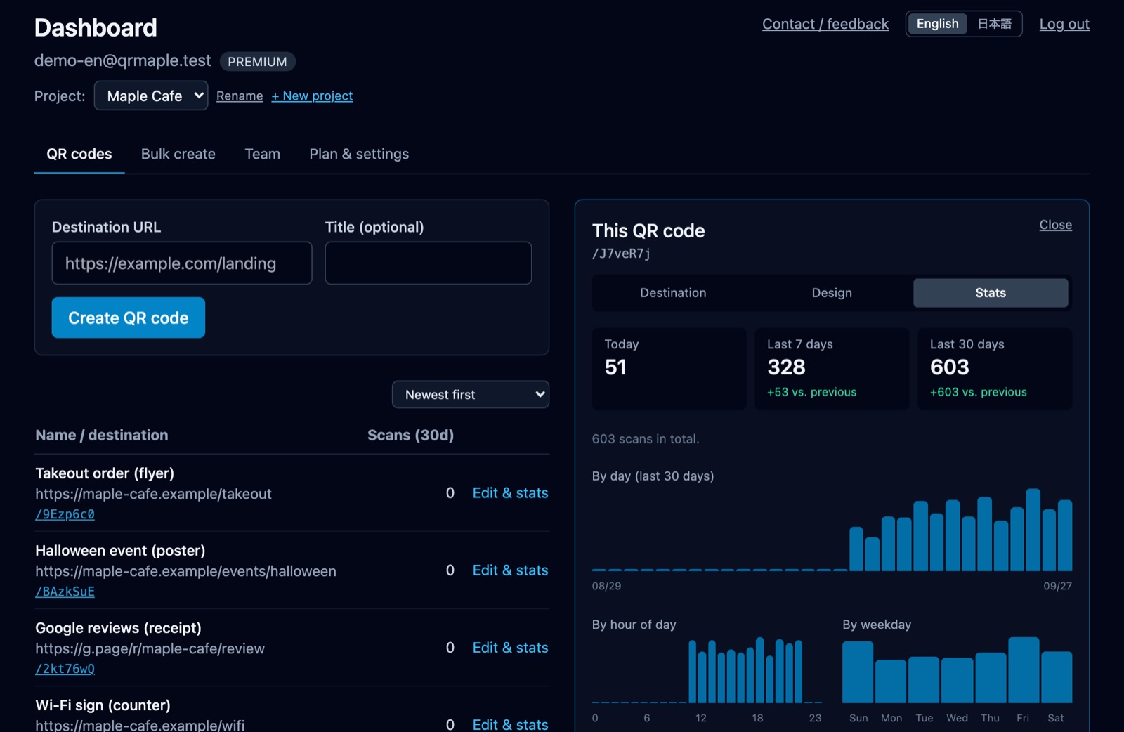 The paid dashboard: a list of your QR codes and the panel for changing where one points